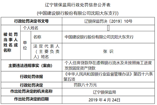 建设银行储蓄卡有流水贷款 新浪网