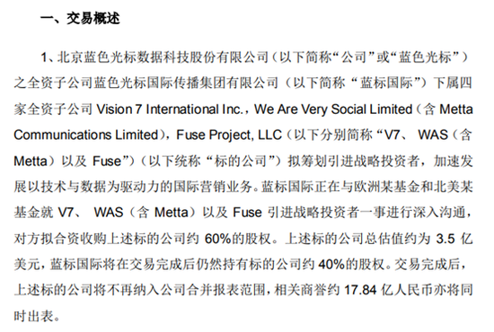 来源:公司公告