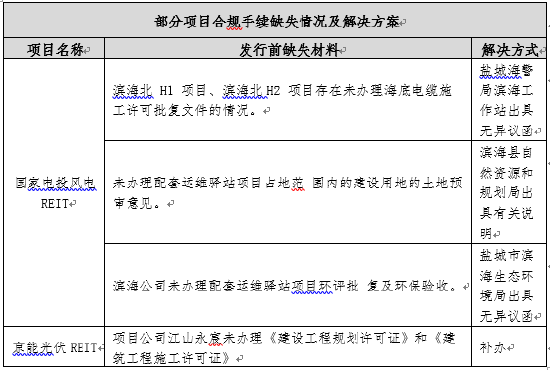 资料来源：国家电投风电REIT、京能光伏REIT募集说明书