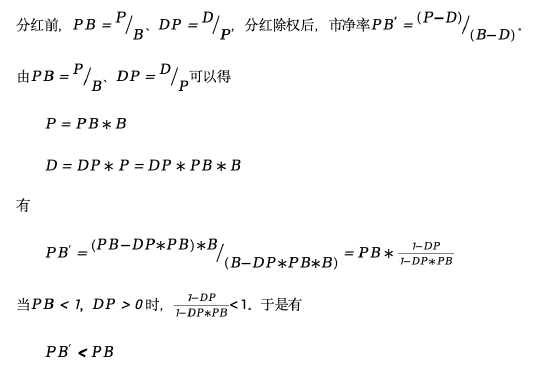 中信保诚基金投资量化Π｜上市公司分红前后其市净率估值的变化