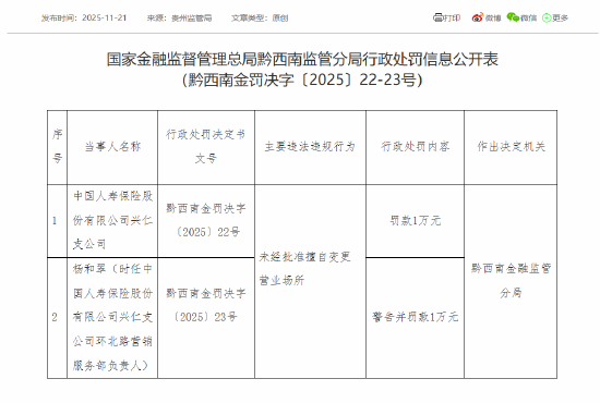 中国人寿兴仁支公司被罚1万元：未经批准擅自变更营业场所