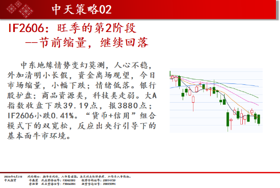 中天期货:商品指数持续区间震荡 纯碱弱势延续  第3张