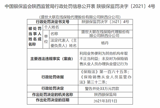 盛世大联在线保代被罚33万：利用业务便利不正