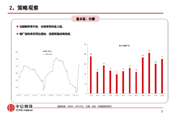 期货大咖聊大宗：白糖大概率触顶回落