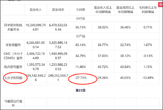 来源:公告