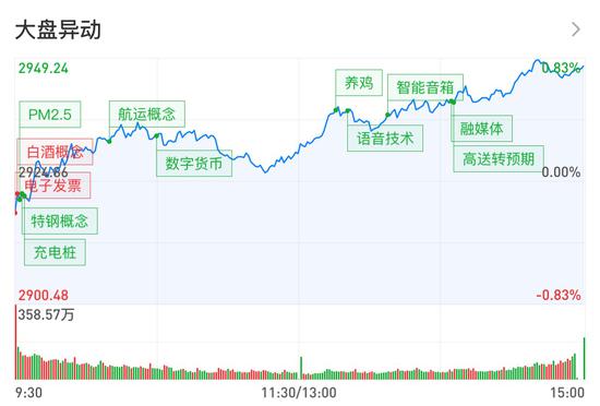 龙虎榜全解析:三路游资齐聚领益智造 净买入2.57亿