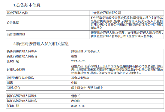 “职务互换！中加基金高管变更：原督察长赵璧转任副总经理、财务负责人，副总经理席晓峰转任督察长