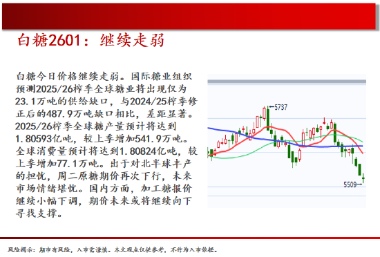中天期货:玉米延续反弹 豆粕区间震荡