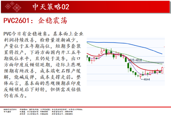中天期货:商品指数新高 原油小幅回弹