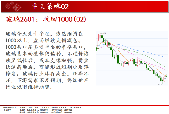中天期货:螺纹继续反弹 棕榈继续走弱