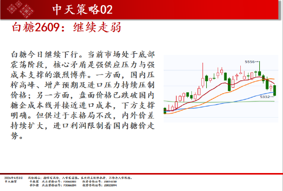 中天期货:商品指数持续区间震荡 纯碱弱势延续  第11张