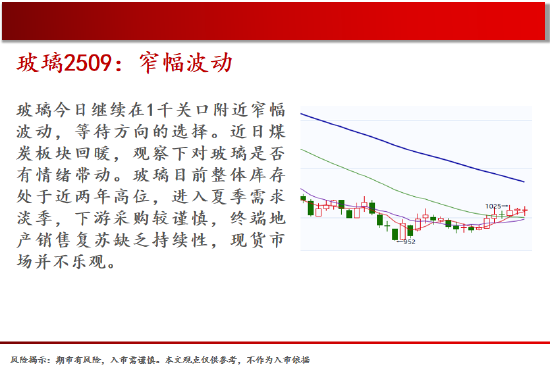 中天期货:原油继续走低 螺纹窄幅震荡 第8张 中天期货:原油继续走低 螺纹窄幅震荡 第8张