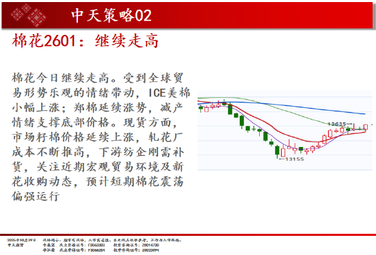 中天期货:商品指数新高 原油小幅回弹