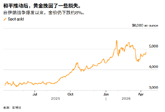 抖音点赞翻倍秘诀：代涨服务真的靠谱吗？