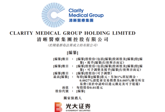 “这家眼科新股火了！月薪42万招人，后勤月薪2万，4000亿巨头撑场，一个手术要8万？