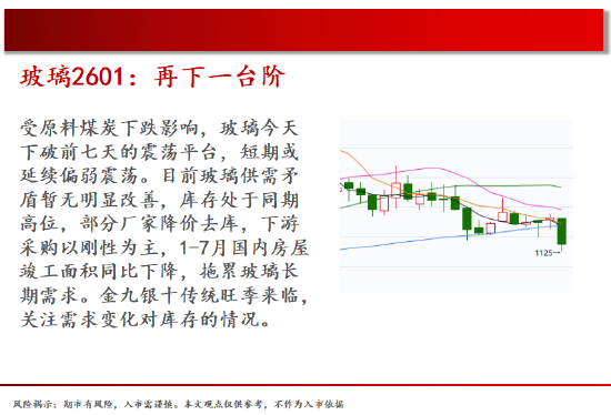中天期货:螺纹短线维持弱势 玻璃在下一台阶
