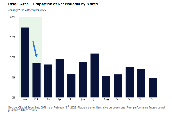 dy自助小时下单平台，如何轻松提升效率？