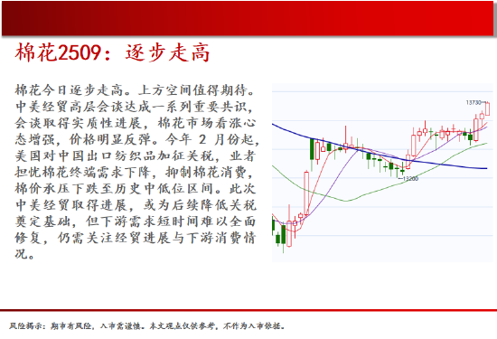 中天期货:原油继续走低 螺纹窄幅震荡 第12张 中天期货:原油继续走低 螺纹窄幅震荡 第12张