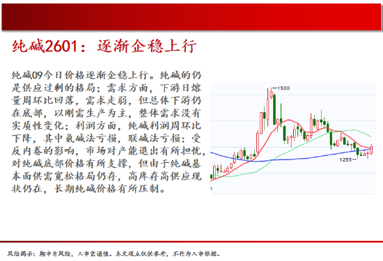 中天期货:玉米延续反弹 豆粕区间震荡