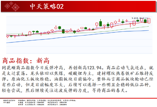 中天期货:商品指数新高 原油小幅回弹