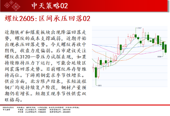 中天期货:商品指数持续区间震荡 纯碱弱势延续  第7张