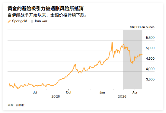 抖音点赞翻红秘诀：如何快速购买点赞？