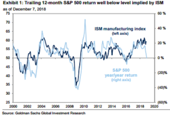gdp在哪找_GDP数据去哪找