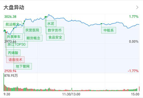 龙虎榜全解析：蓝思科技一字板！机构游资狂买1.83亿