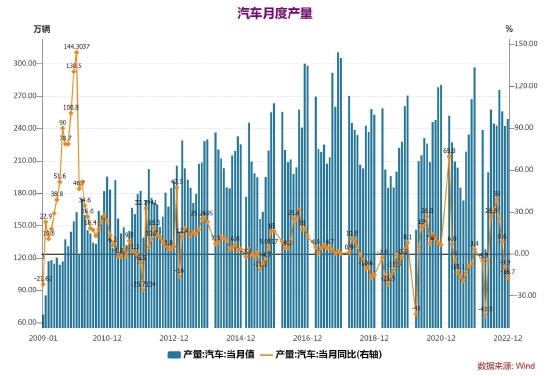 大越期货:铜:情绪消退 谨慎追高