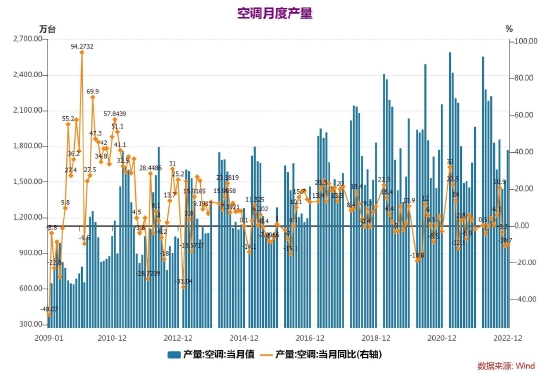大越期货:多空相持 沪铜震荡对待
