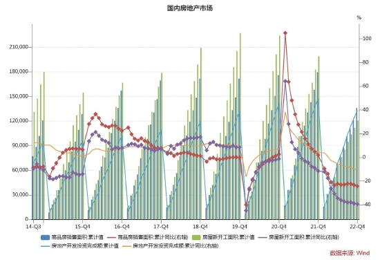 大越期货:多空相持 沪铜震荡对待
