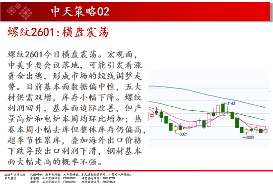 中天期货:豆粕横盘整理 螺纹横盘震荡