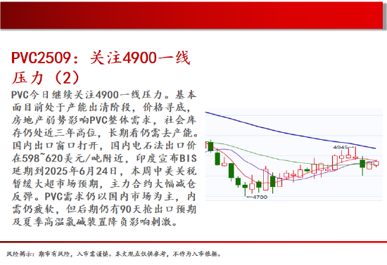 中天期货:原油继续走低 螺纹窄幅震荡 第17张 中天期货:原油继续走低 螺纹窄幅震荡 第17张