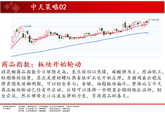 快手短视频:曹操专车代金券回收-中天期货:豆粕低位震荡 白银横盘震荡