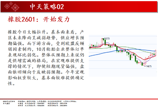 中天期货:商品指数新高 原油小幅回弹
