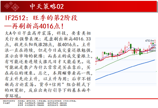 中天期货:商品指数新高 原油小幅回弹