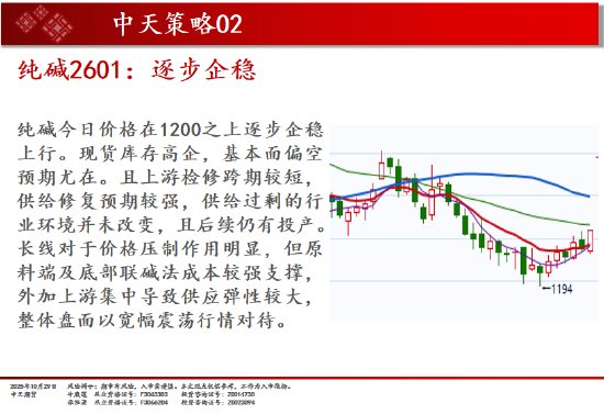 中天期货:商品指数新高 原油小幅回弹