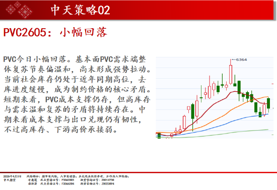 中天期货:商品指数持续区间震荡 纯碱弱势延续  第13张