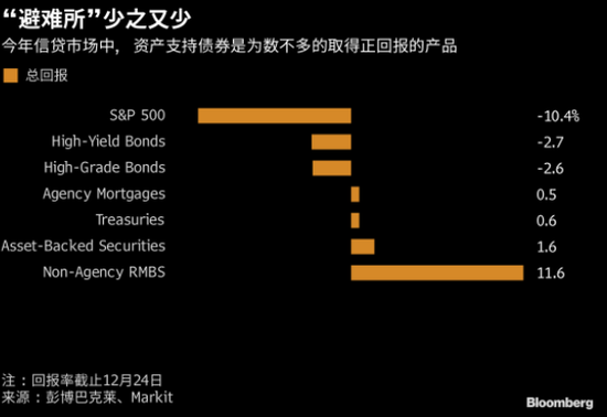 2018经济危机的影响_...货币可减小金融危机影响 2018.5.11行情总结(2)