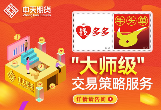 中天钱多多3月12日市场观察
