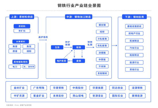 【中粮视点】黑色:十月的节奏