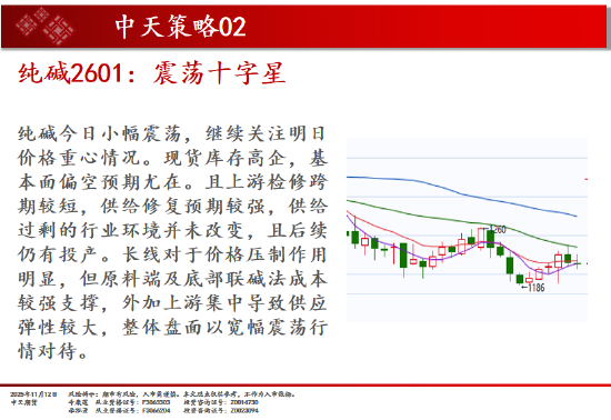 中天期货:豆粕横盘整理 螺纹横盘震荡
