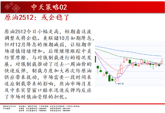 中天期货:豆粕横盘整理 螺纹横盘震荡