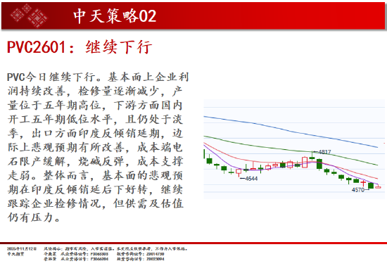 中天期货:豆粕横盘整理 螺纹横盘震荡