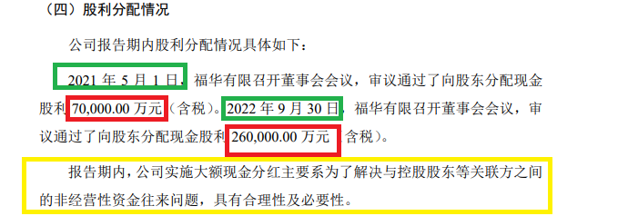 来源:福华化学招股书
