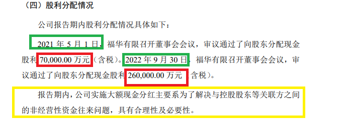 来源：福华化学招股书