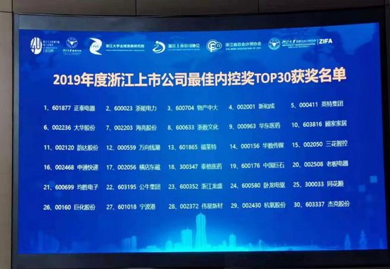 上市公司“内控30强”揭晓！正泰电器蝉联榜首