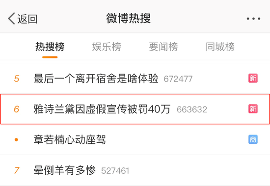 #雅诗兰黛因虚假宣传被罚40万#上热搜 网友调侃：是看不起雅诗兰黛吗？