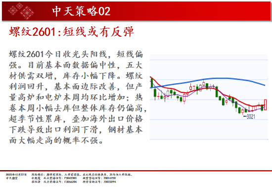 快手短视频:曹操专车代金券回收-中天期货:豆粕低位震荡 白银横盘震荡