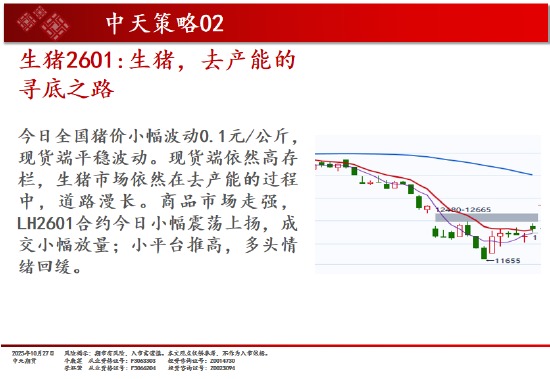 快手短视频:曹操专车代金券回收-中天期货:豆粕低位震荡 白银横盘震荡